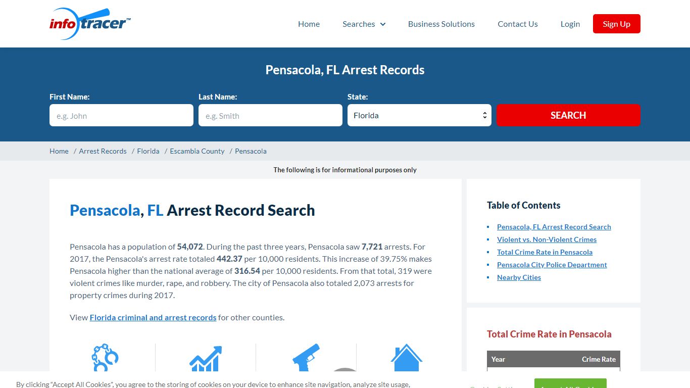 Search Pensacola, FL Arrest Records Online - InfoTracer